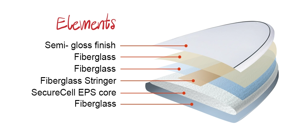 2024 Elements Construction